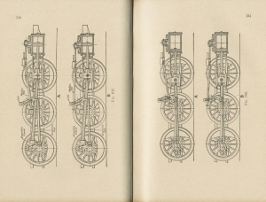The Locomotive Up To date