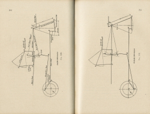 The Locomotive Up To date