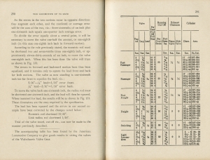 The Locomotive Up To date