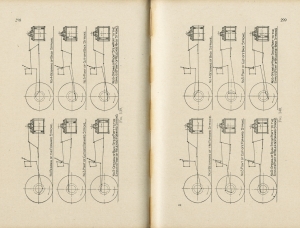 The Locomotive Up To date