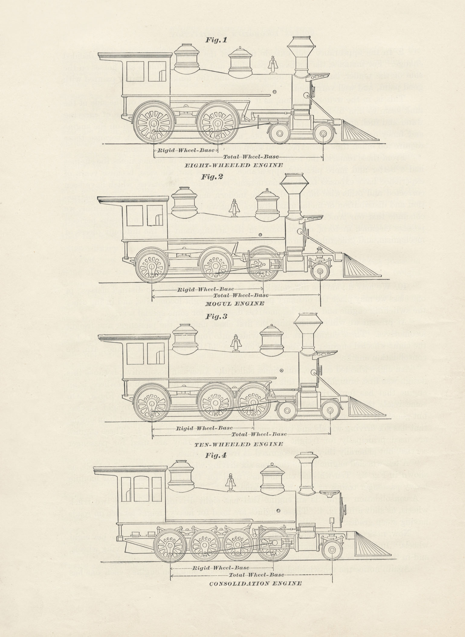 Modern Locomotive Construction