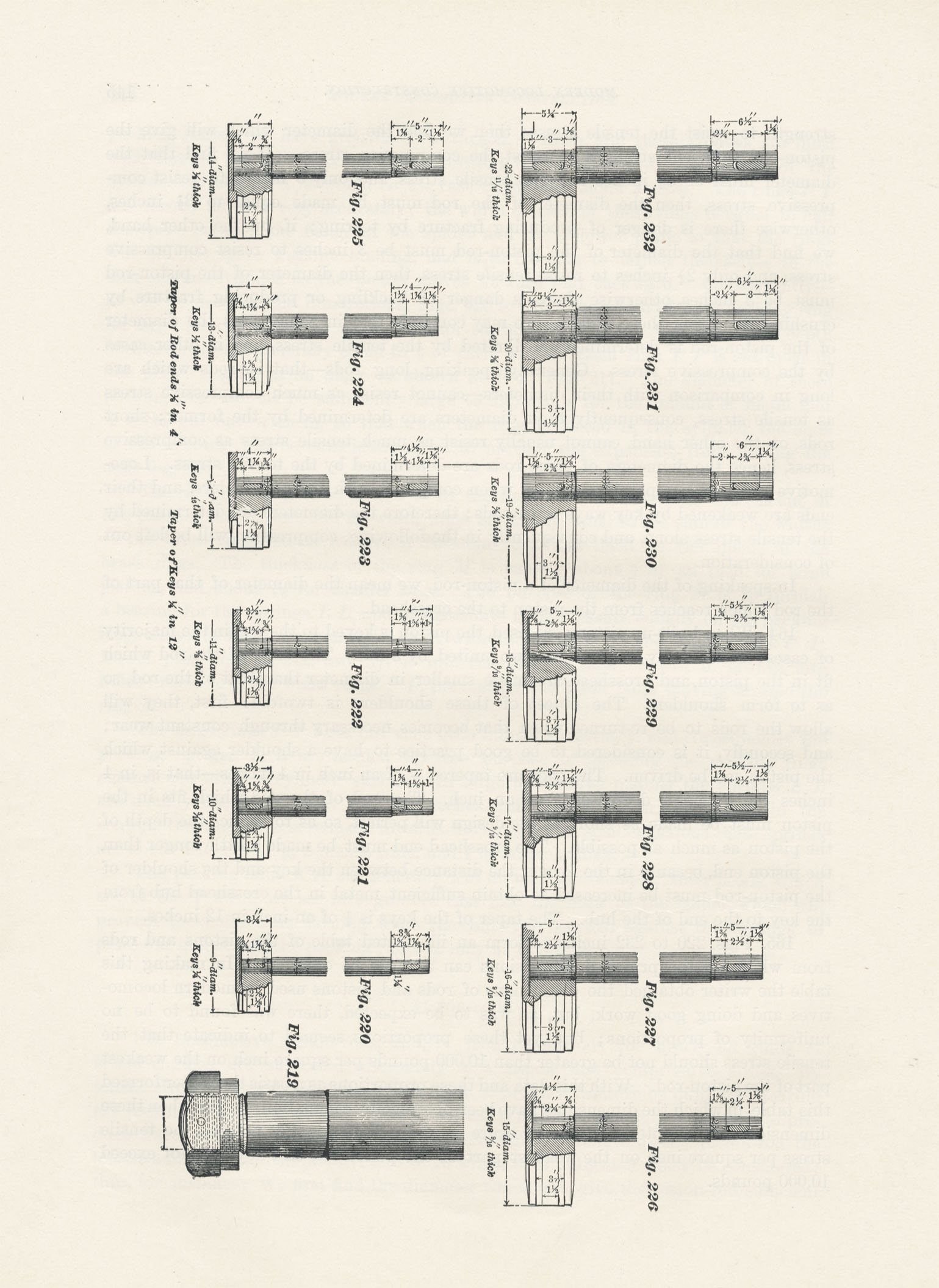Modern Locomotive Construction