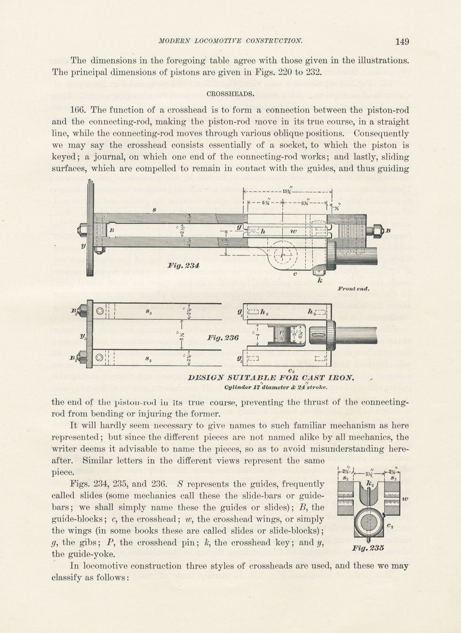 Modern Locomotive Construction