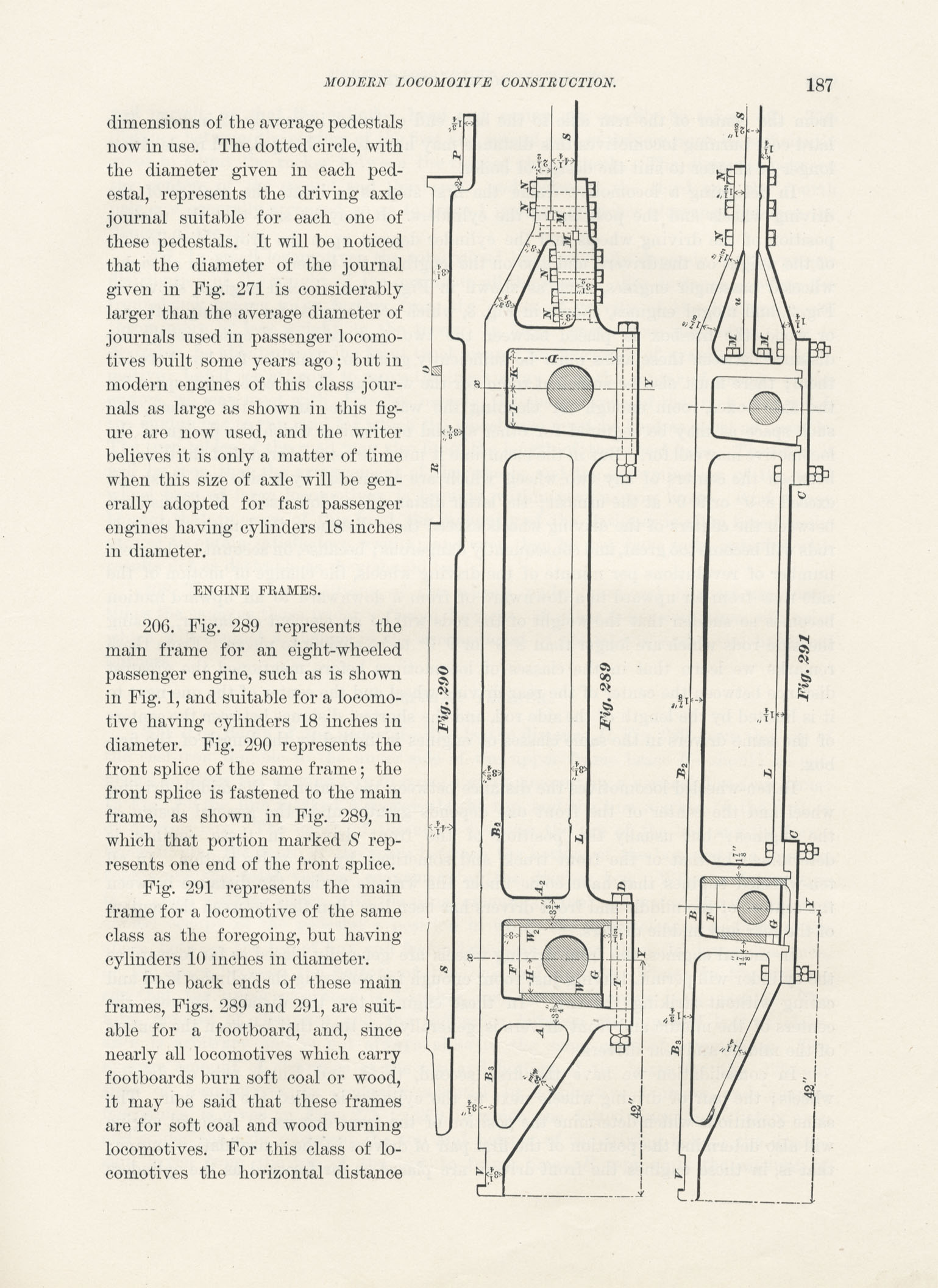 Modern Locomotive Construction