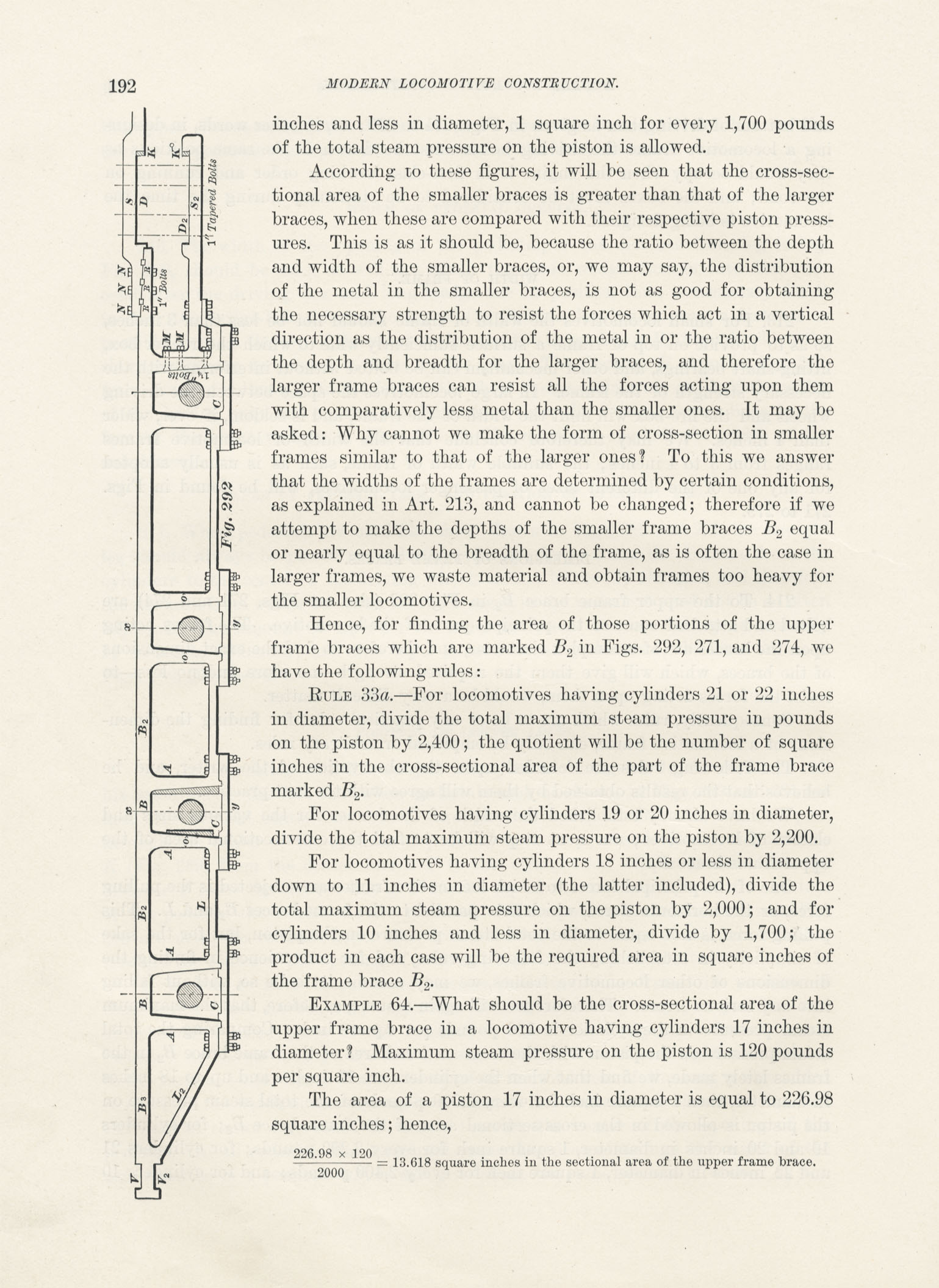 Modern Locomotive Construction