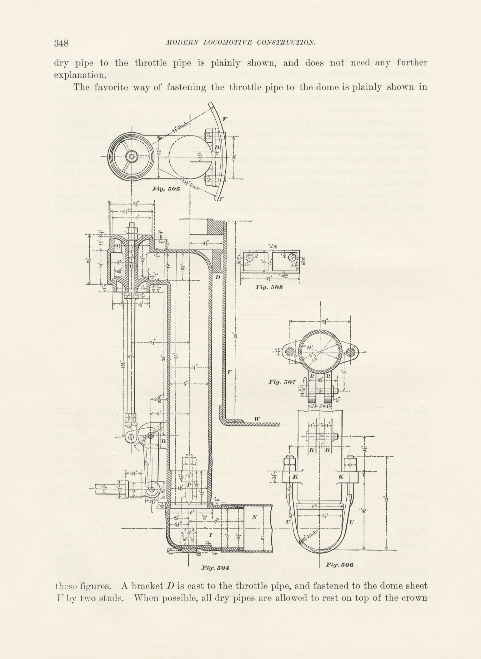 Modern Locomotive Construction