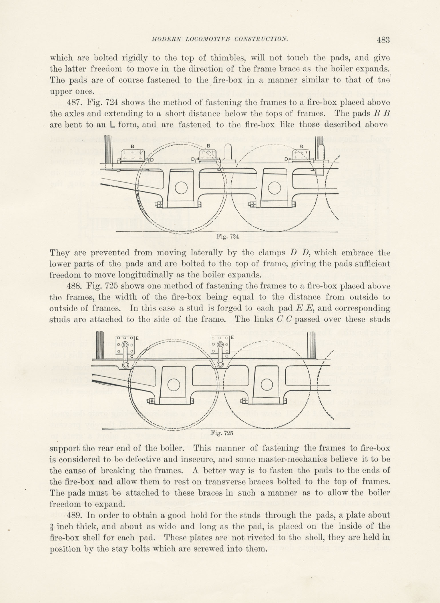 Modern Locomotive Construction