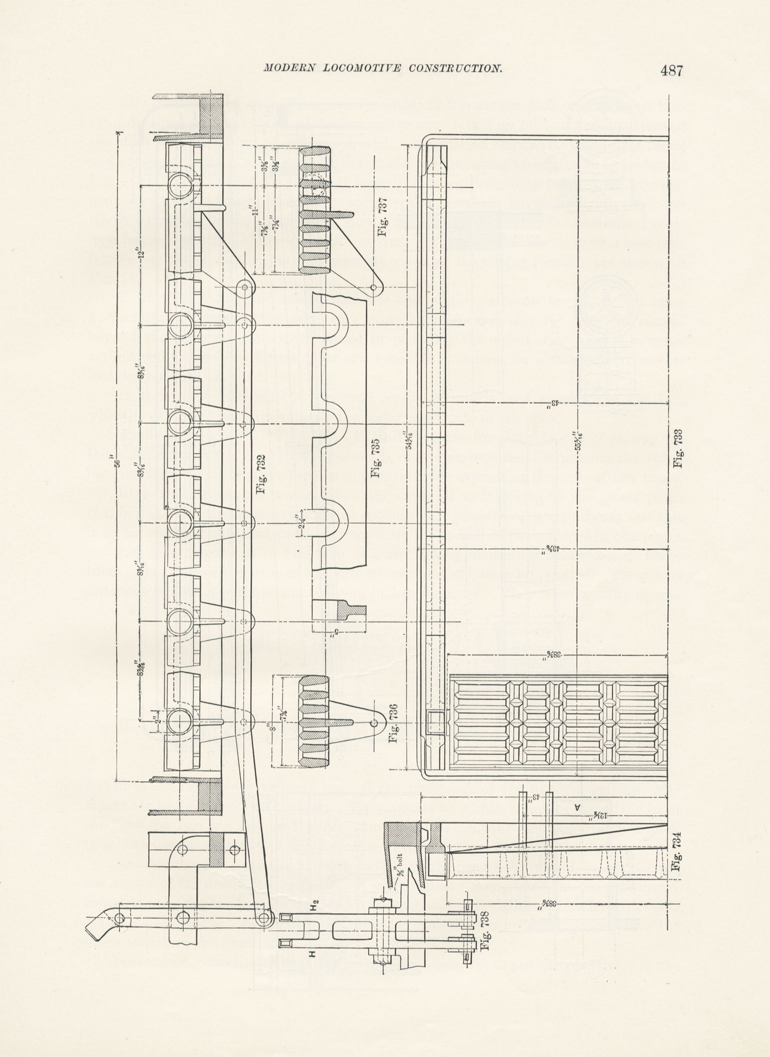 Modern Locomotive Construction