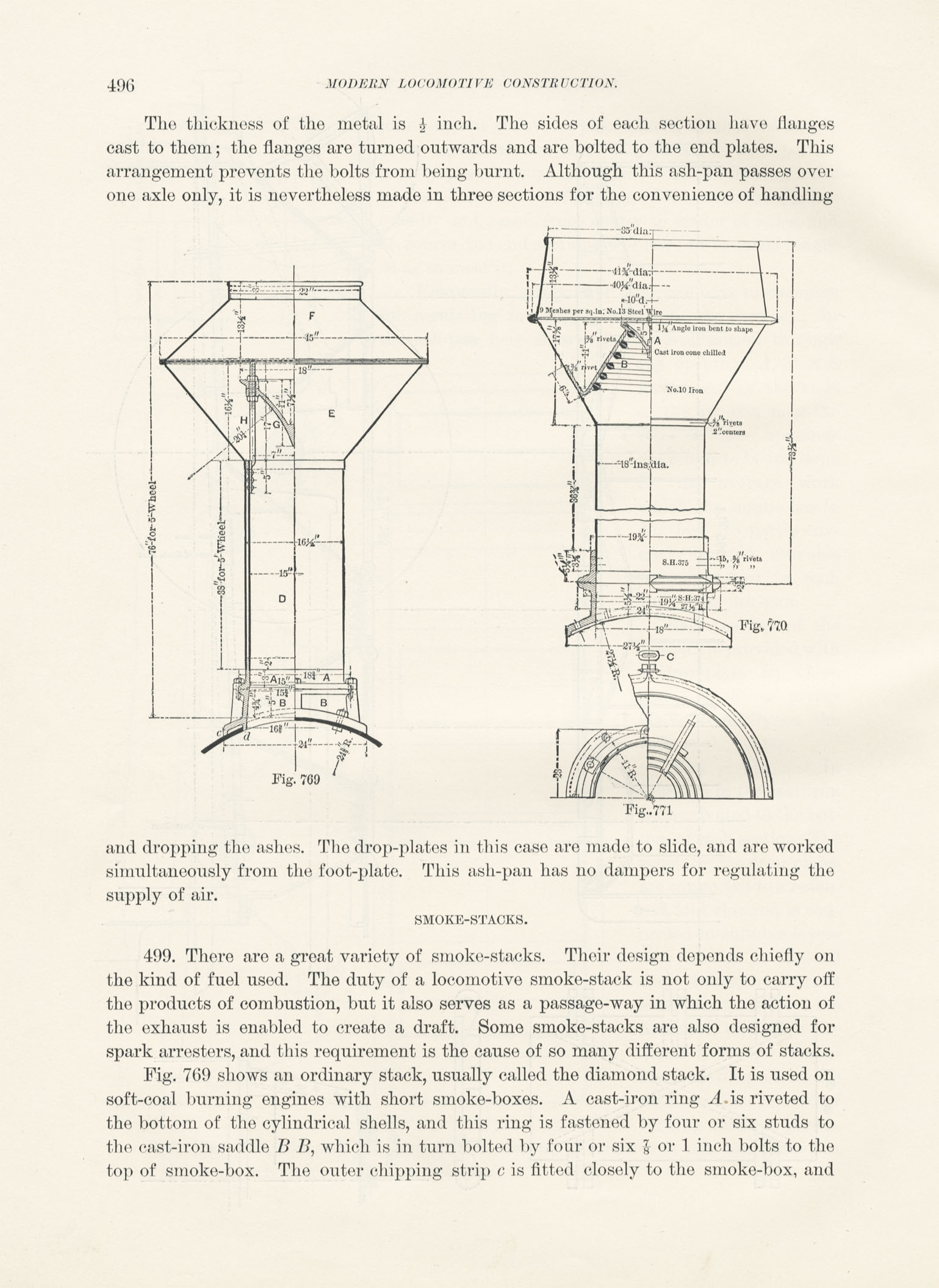 Modern Locomotive Construction