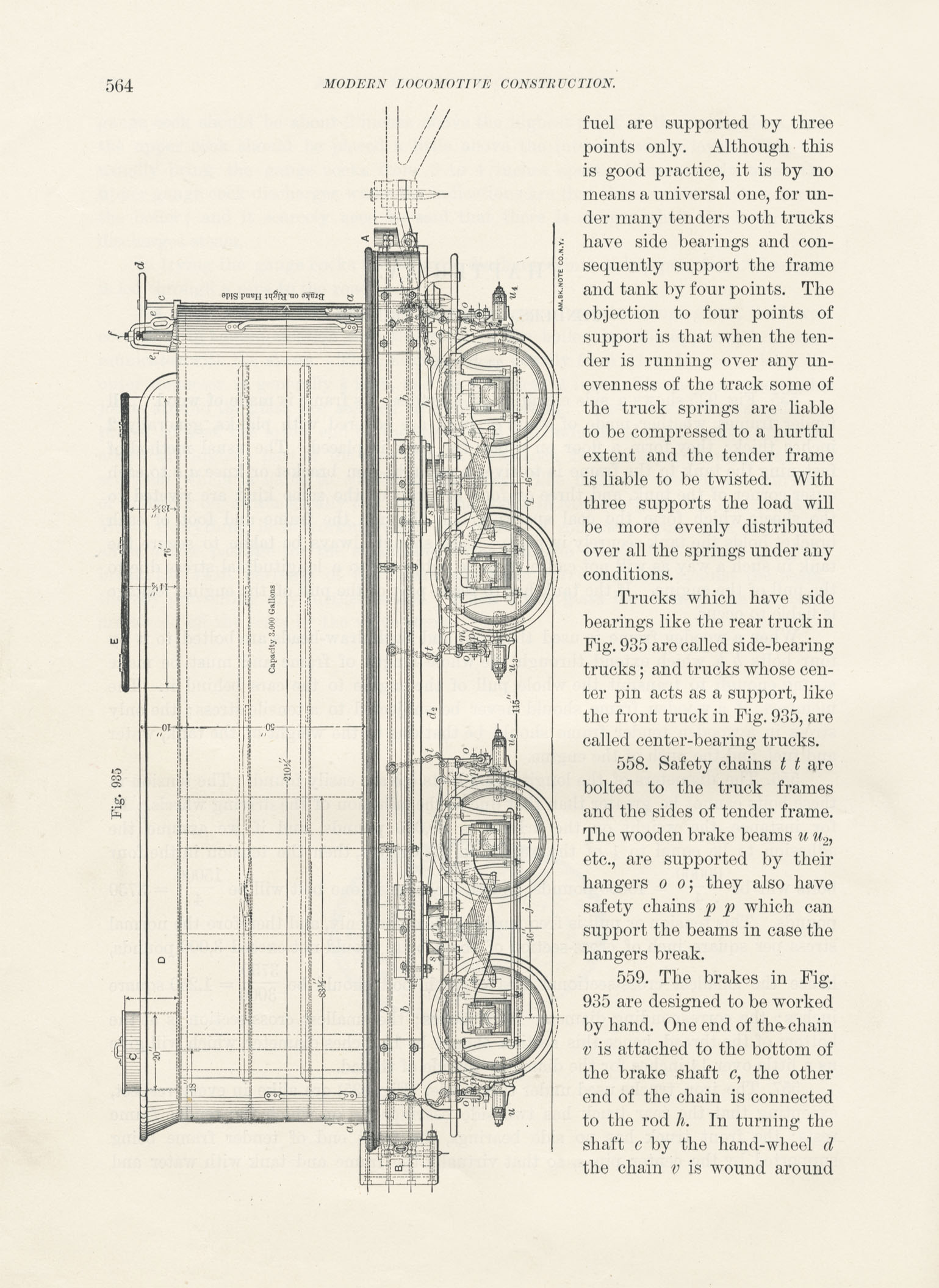 Modern Locomotive Construction