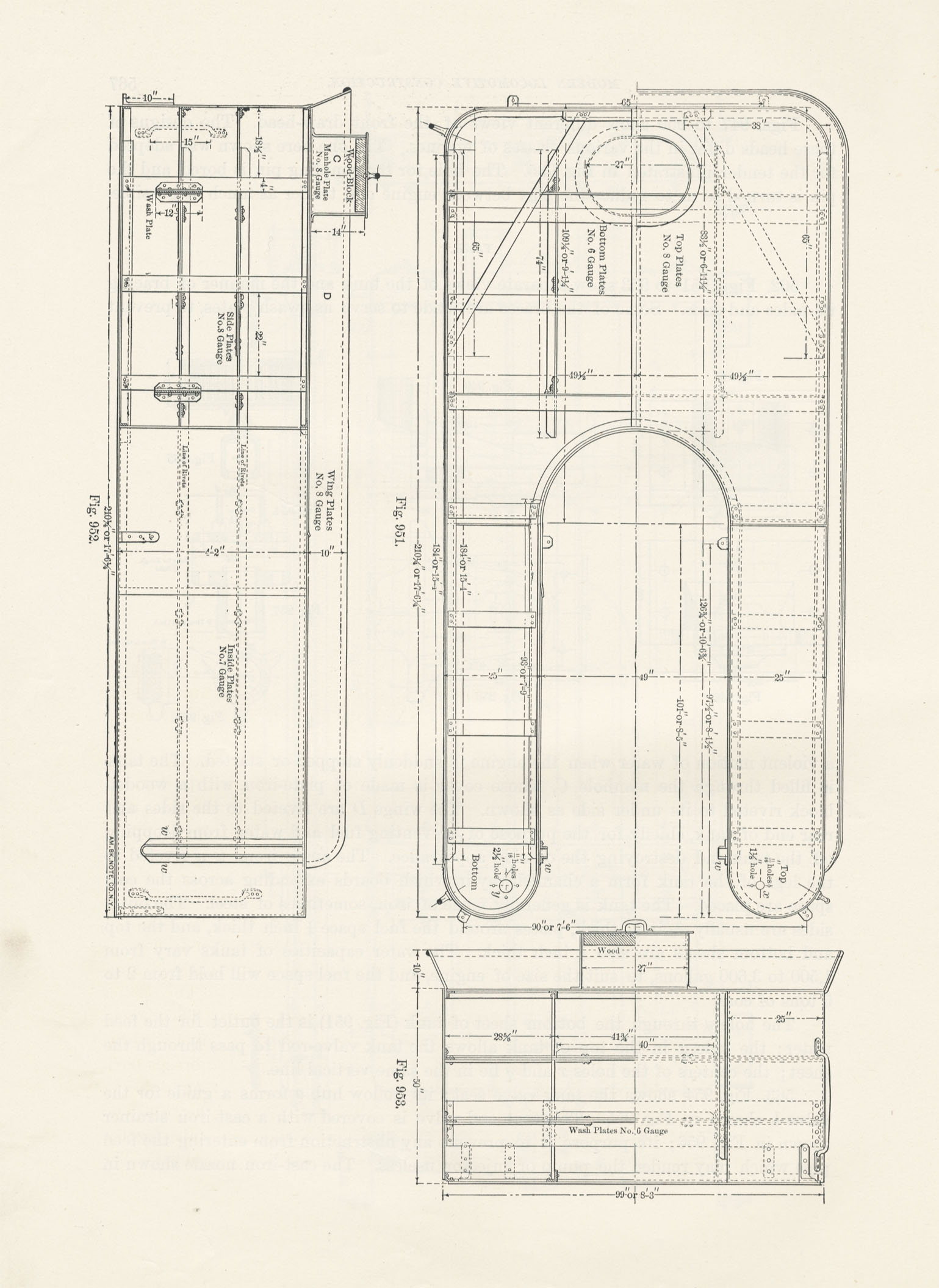 Modern Locomotive Construction