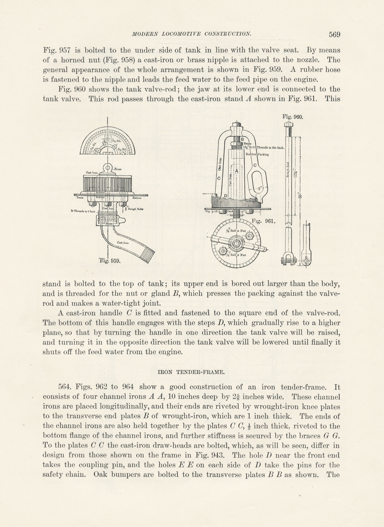 Modern Locomotive Construction