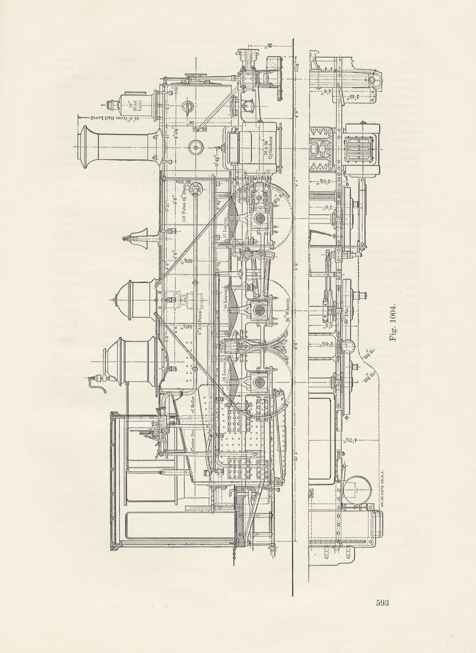 Modern Locomotive Construction