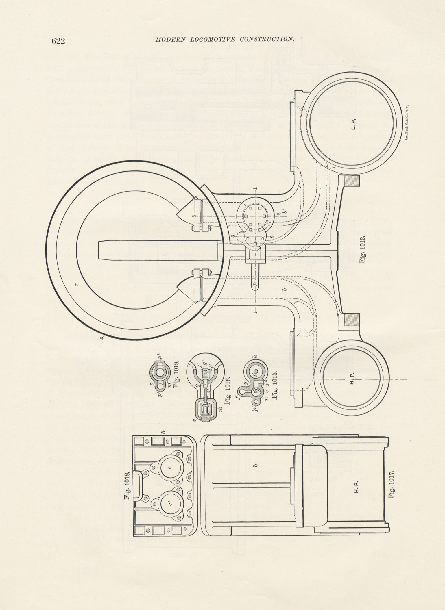 Modern Locomotive Construction