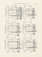 Modern Locomotive Construction