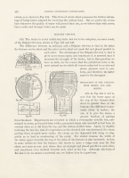 Modern Locomotive Construction