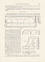 Modern Locomotive Construction