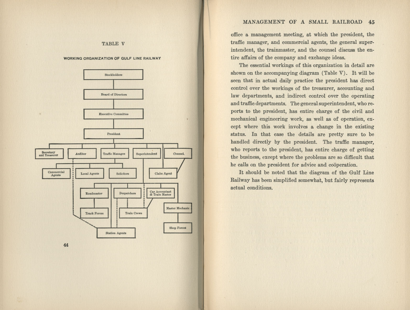 Railroad Administration