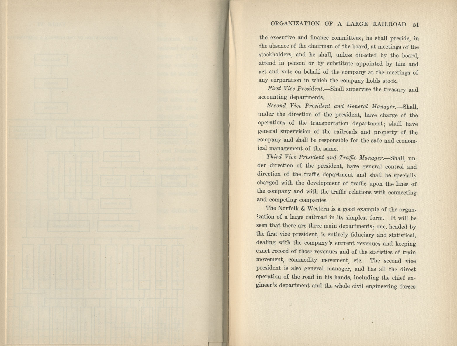 Railroad Administration