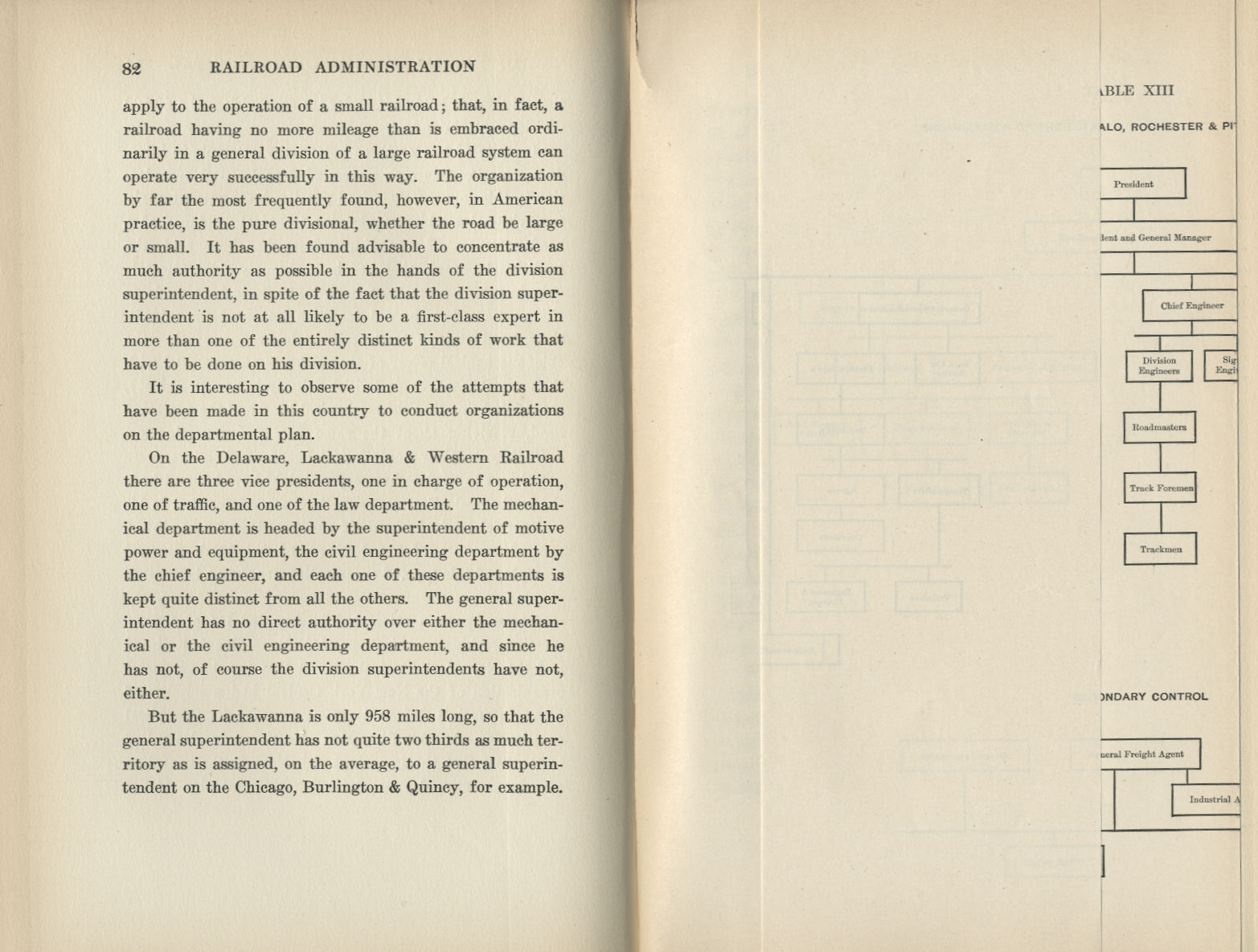 Railroad Administration
