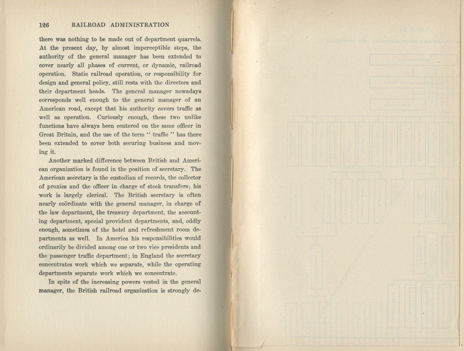 Railroad Administration