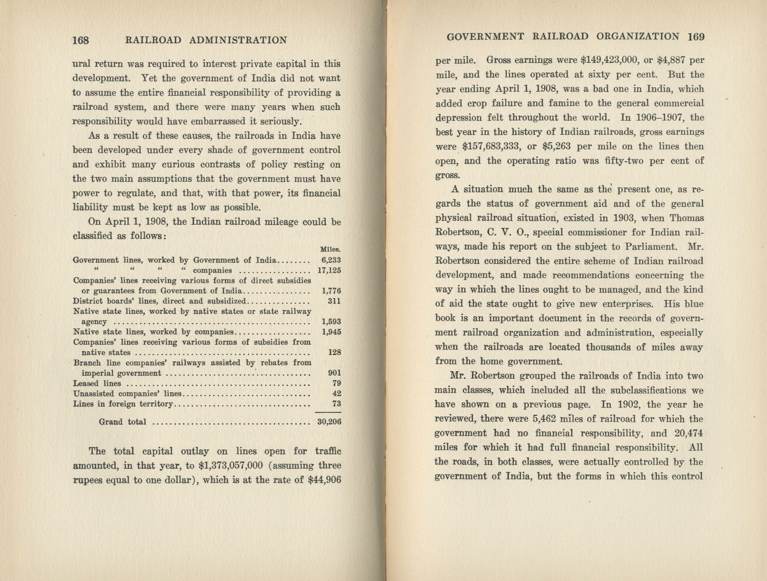 Railroad Administration
