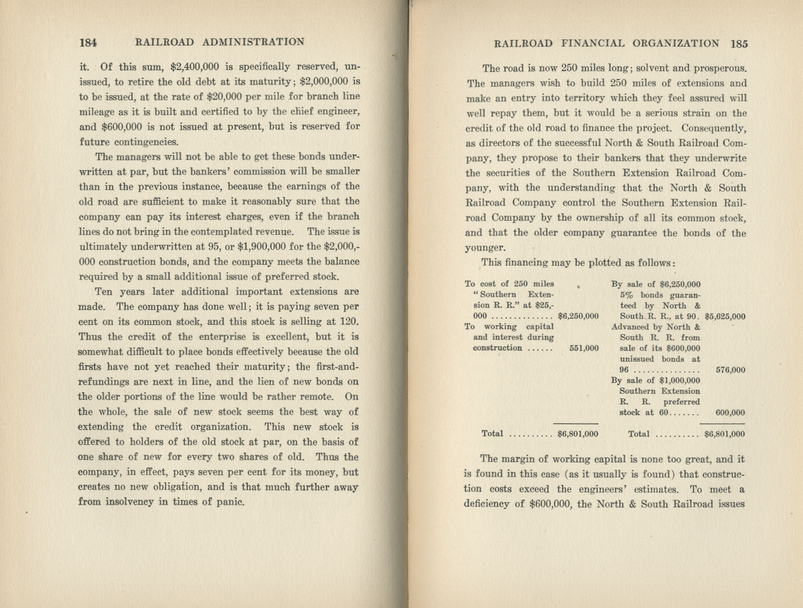 Railroad Administration