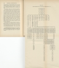 Railroad Administration