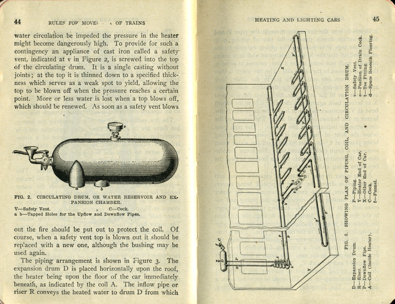 Operation of Trains