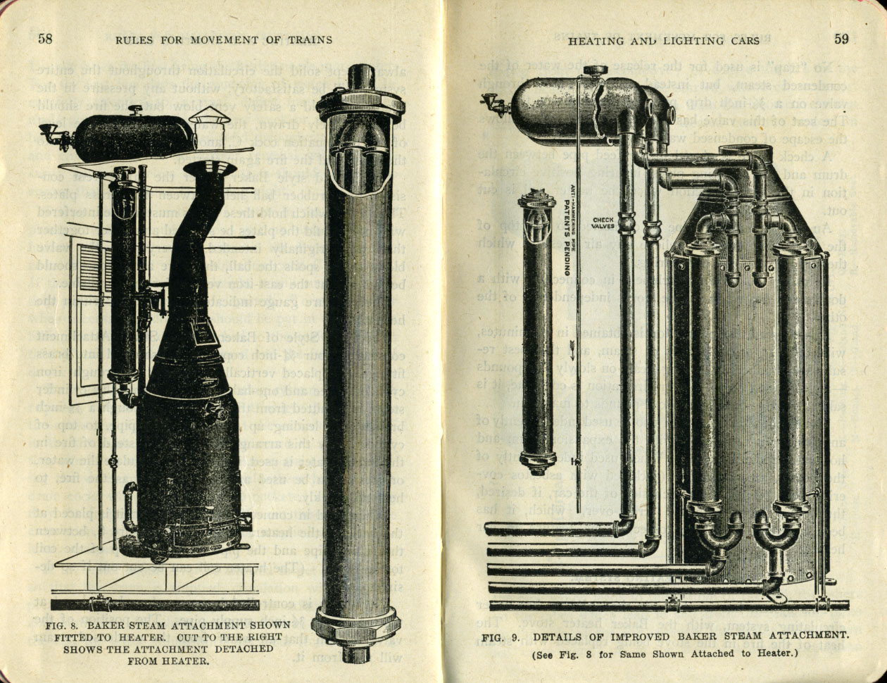 Operation of Trains