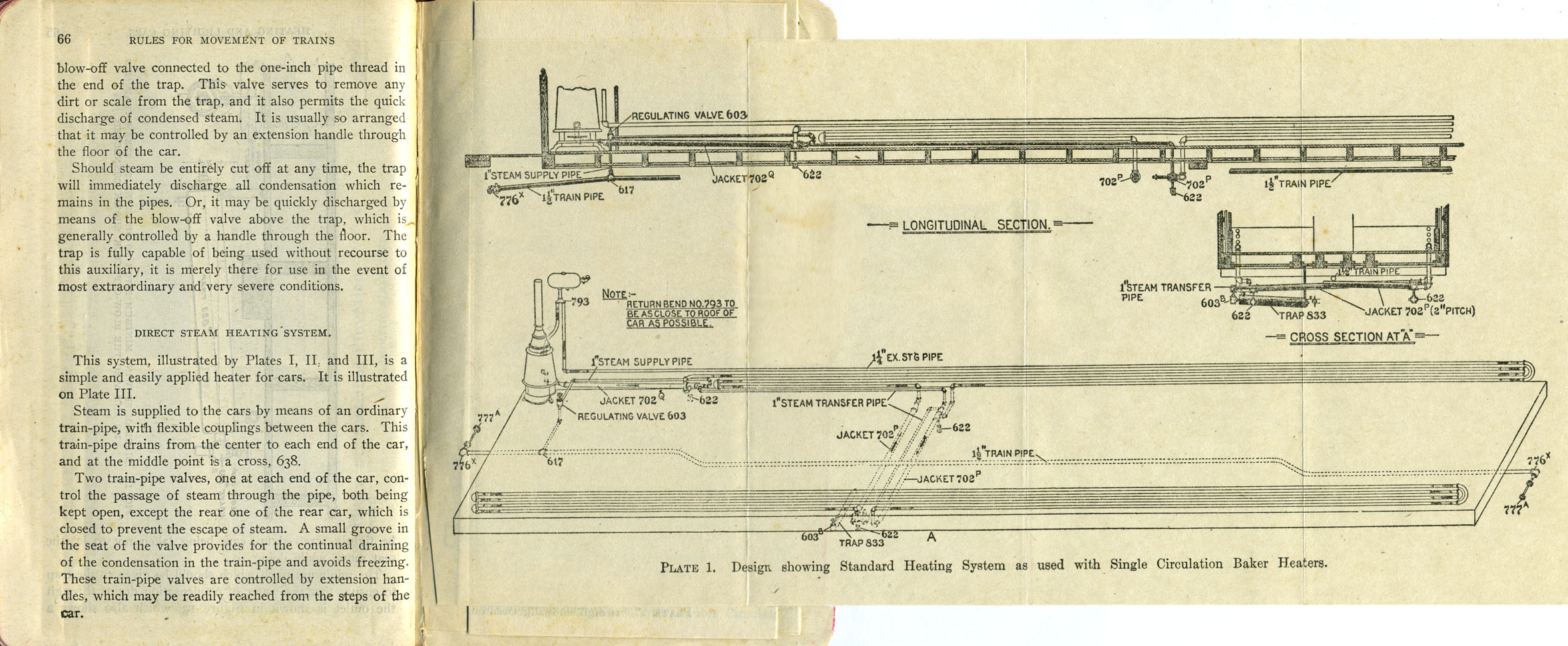 Operation of Trains