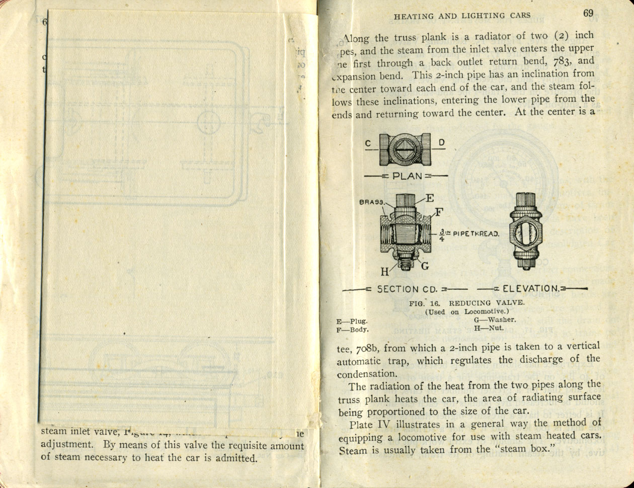 Operation of Trains