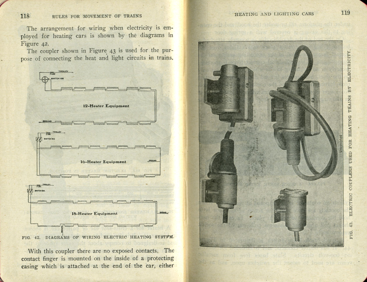 Operation of Trains