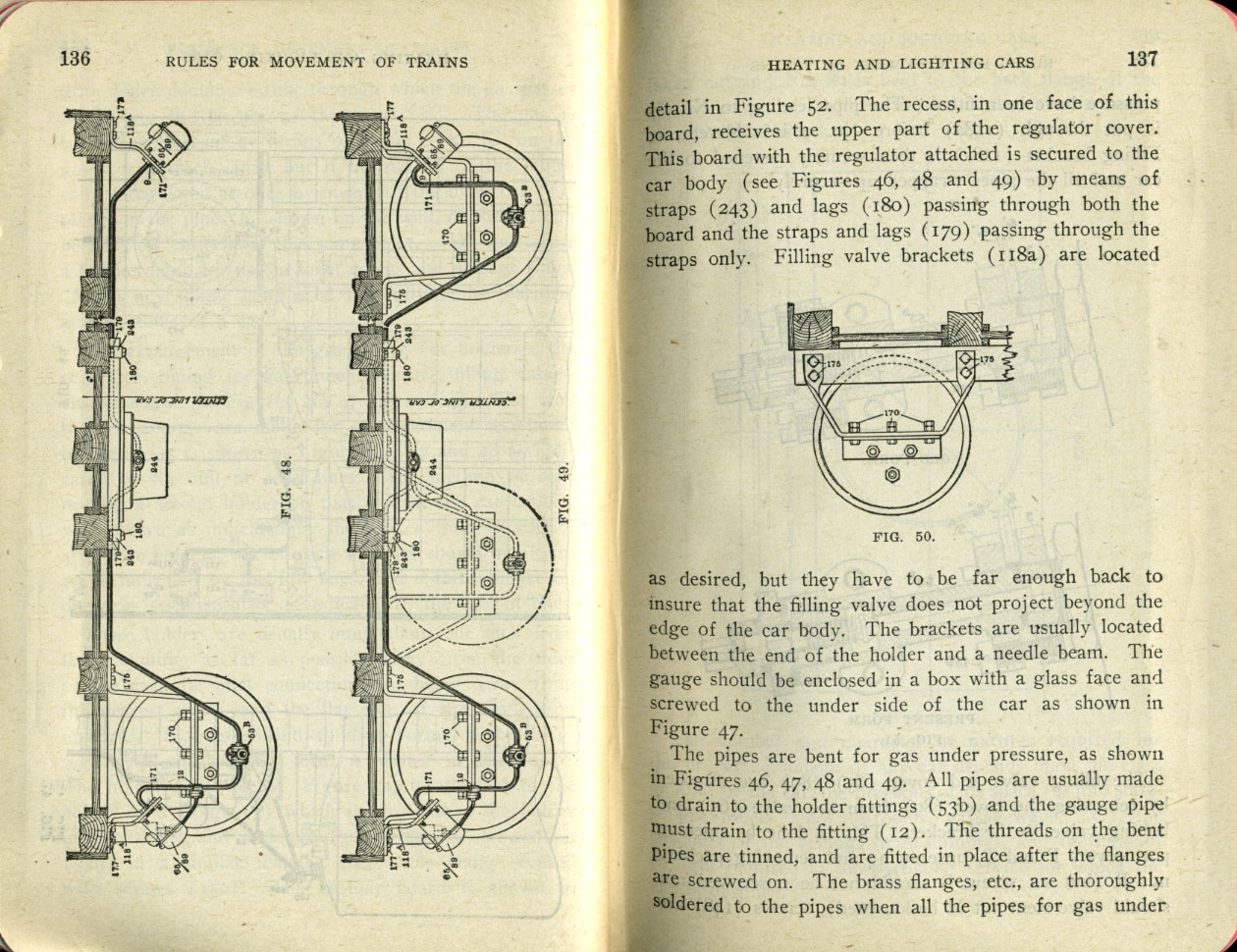Operation of Trains