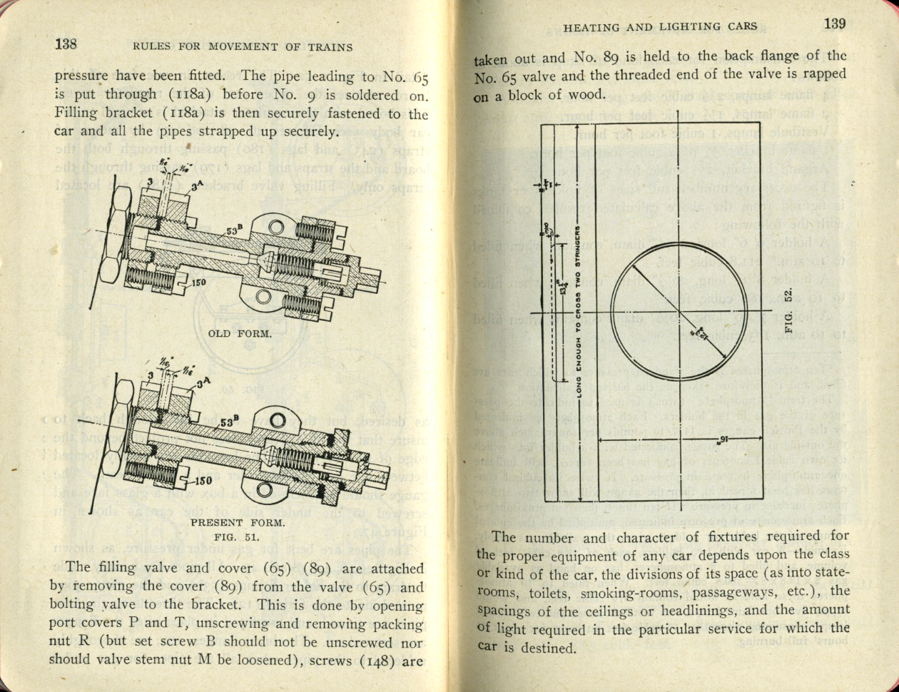 Operation of Trains