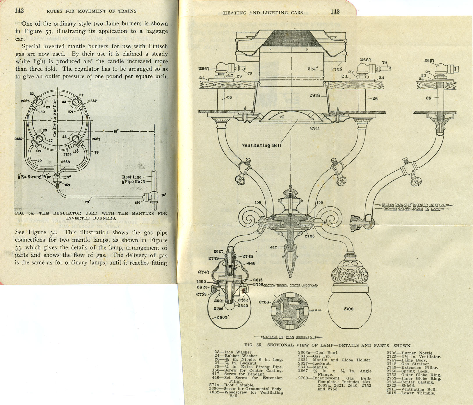 Operation of Trains