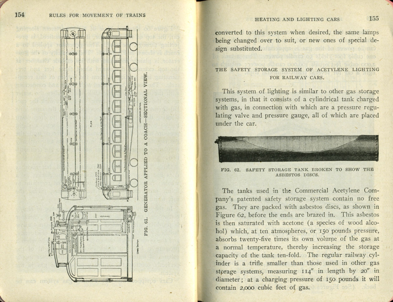 Operation of Trains