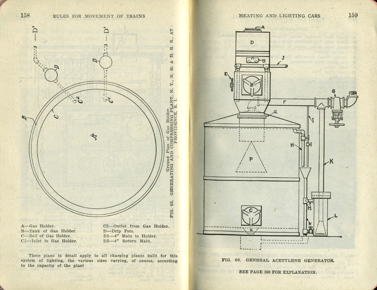 Operation of Trains
