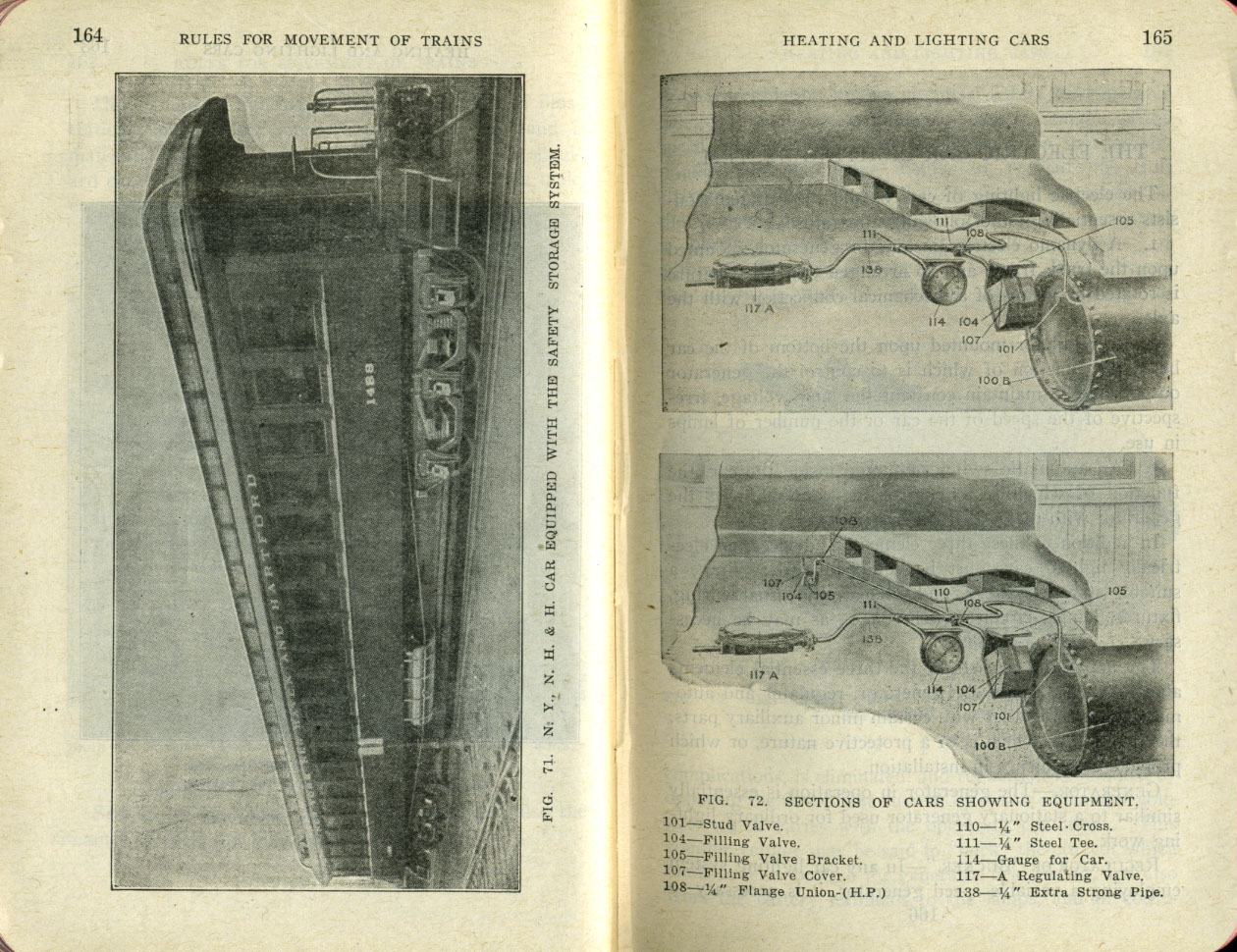 Operation of Trains