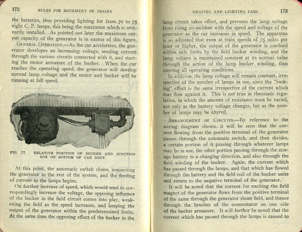 Operation of Trains