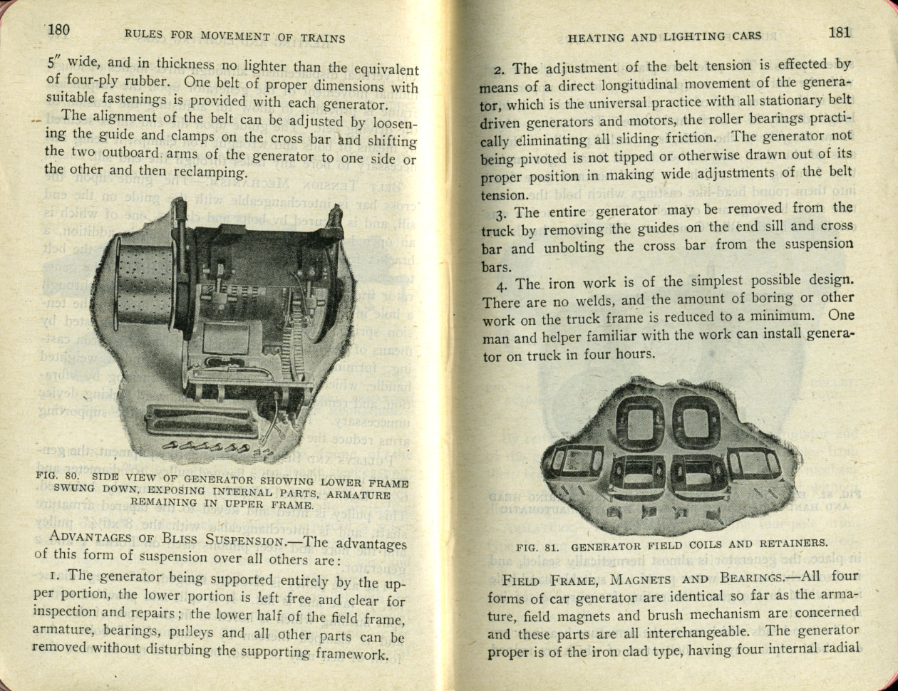 Operation of Trains