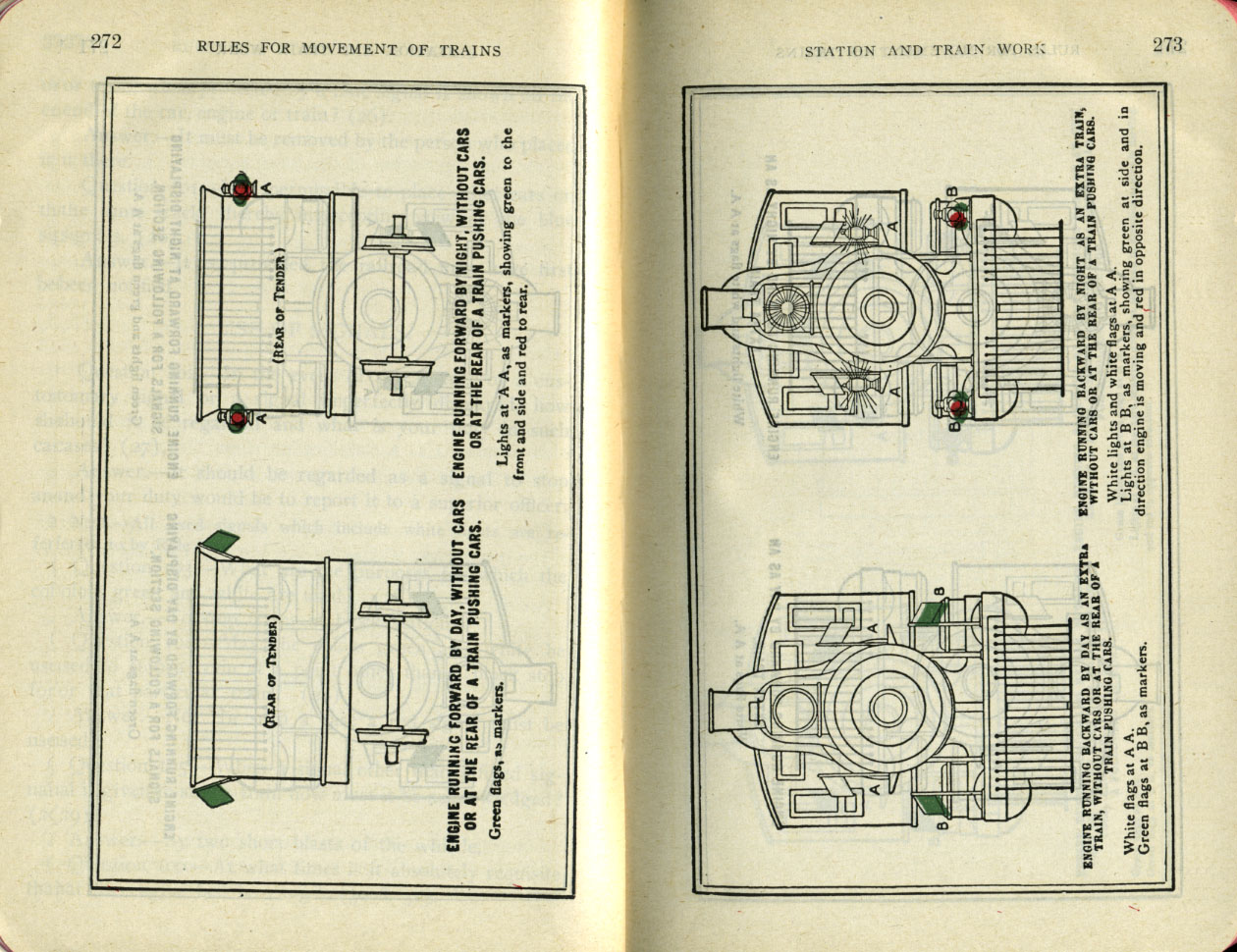 Operation of Trains