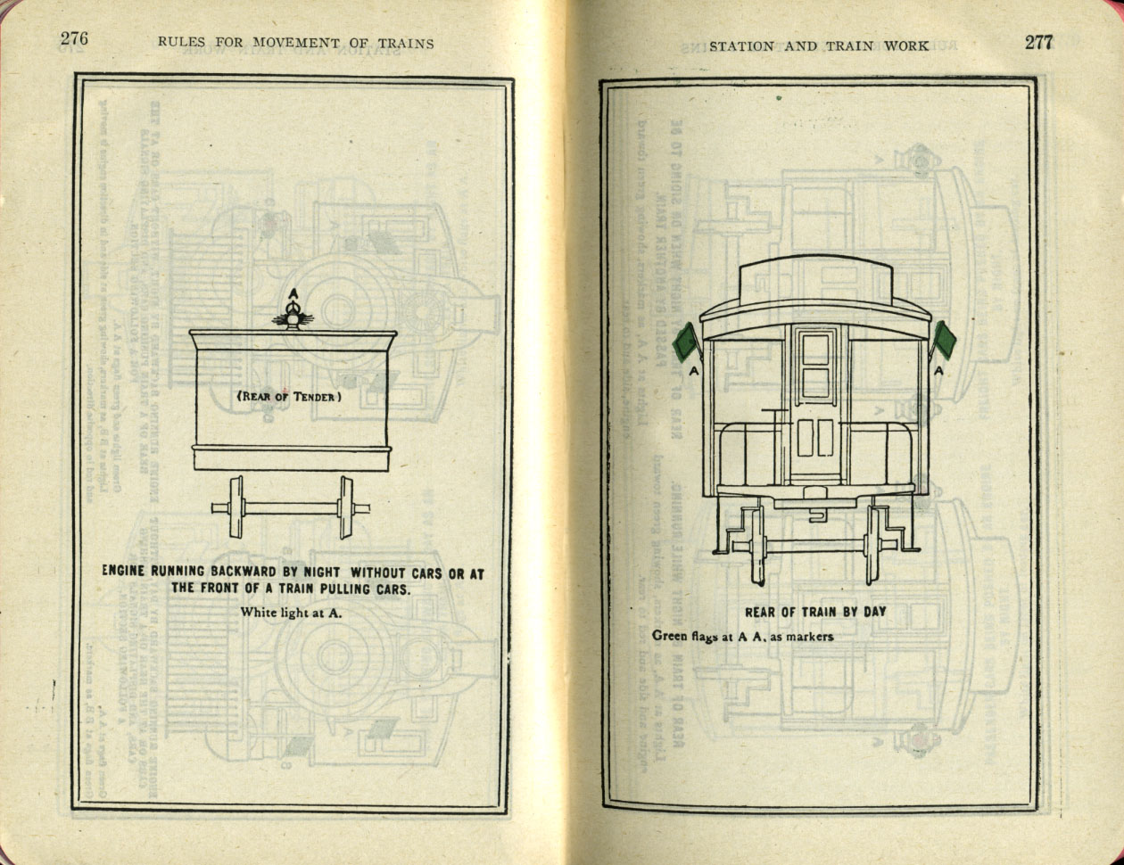 Operation of Trains