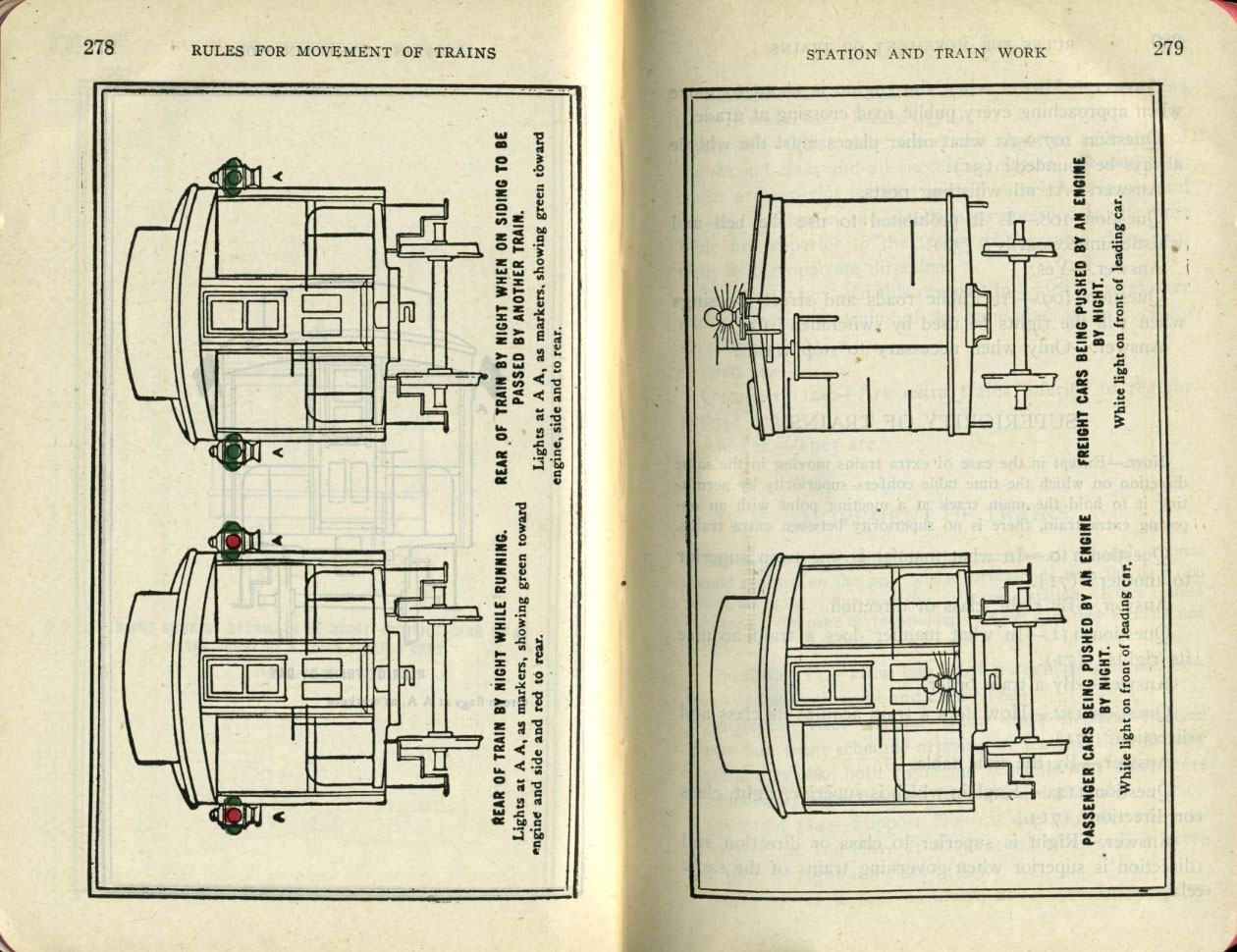 Operation of Trains