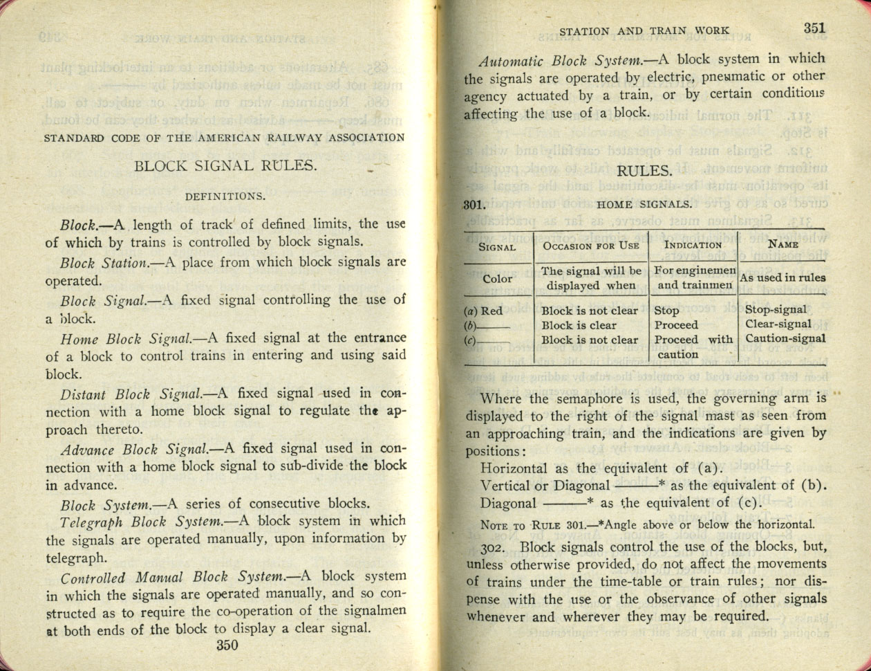 Operation of Trains