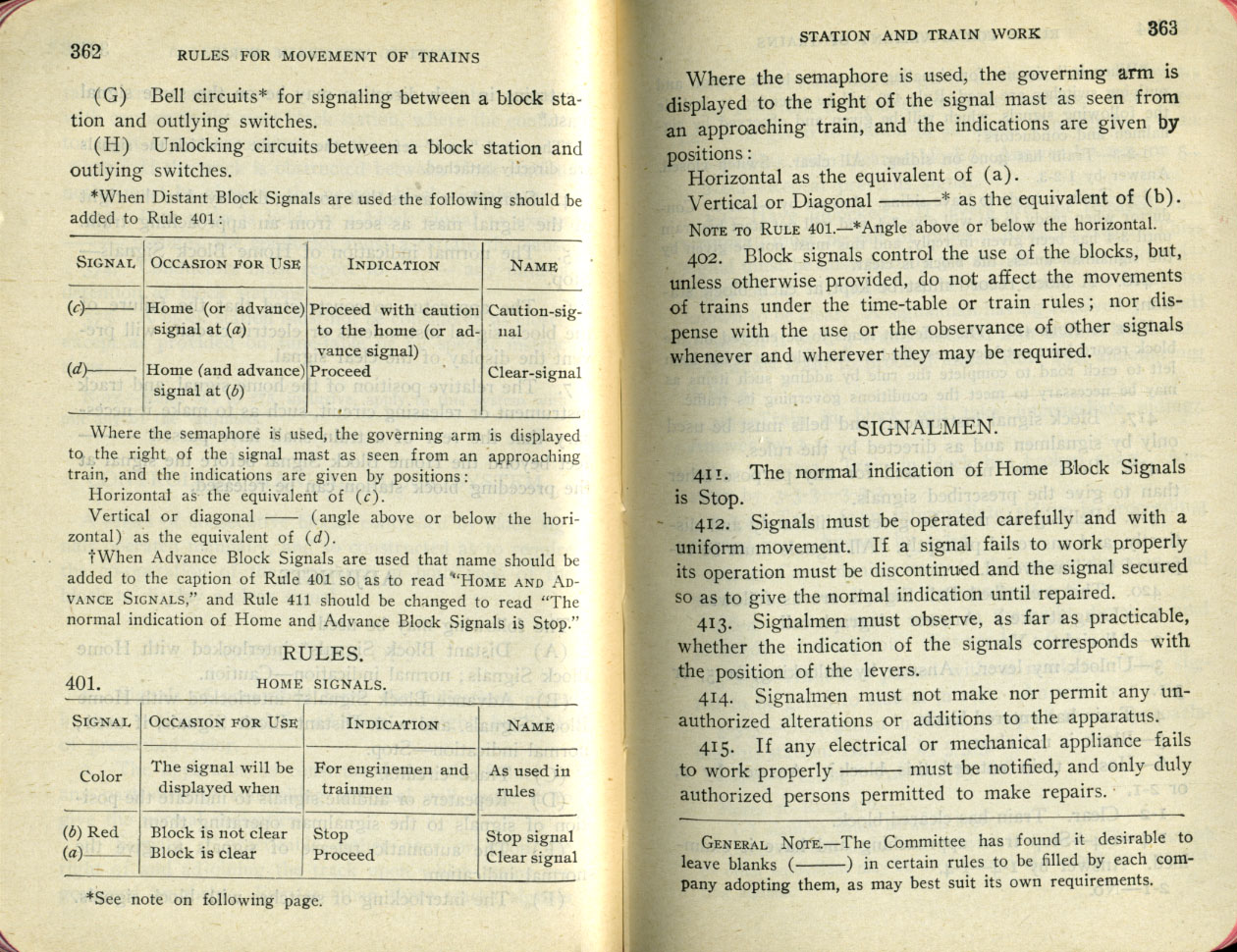 Operation of Trains