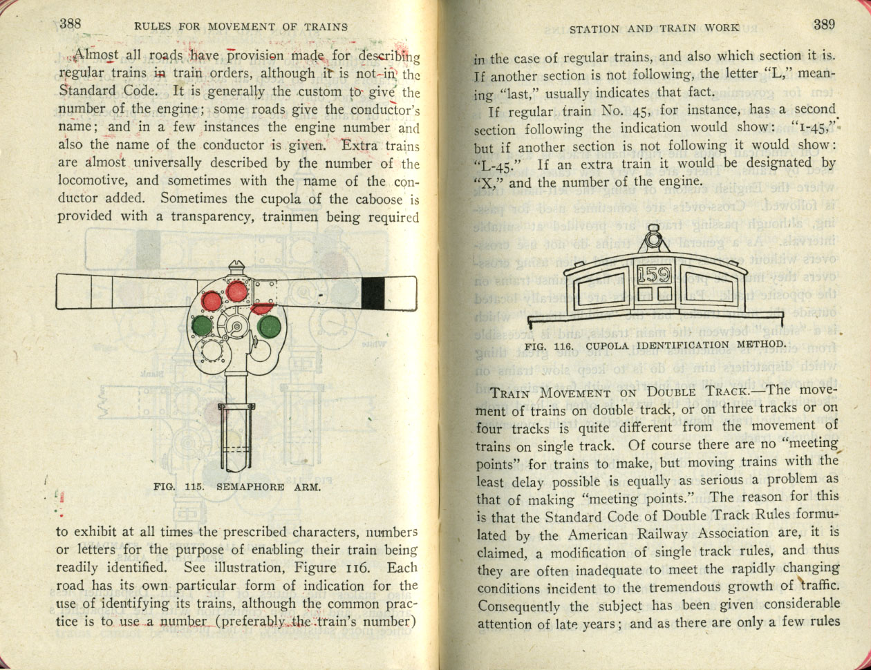 Operation of Trains