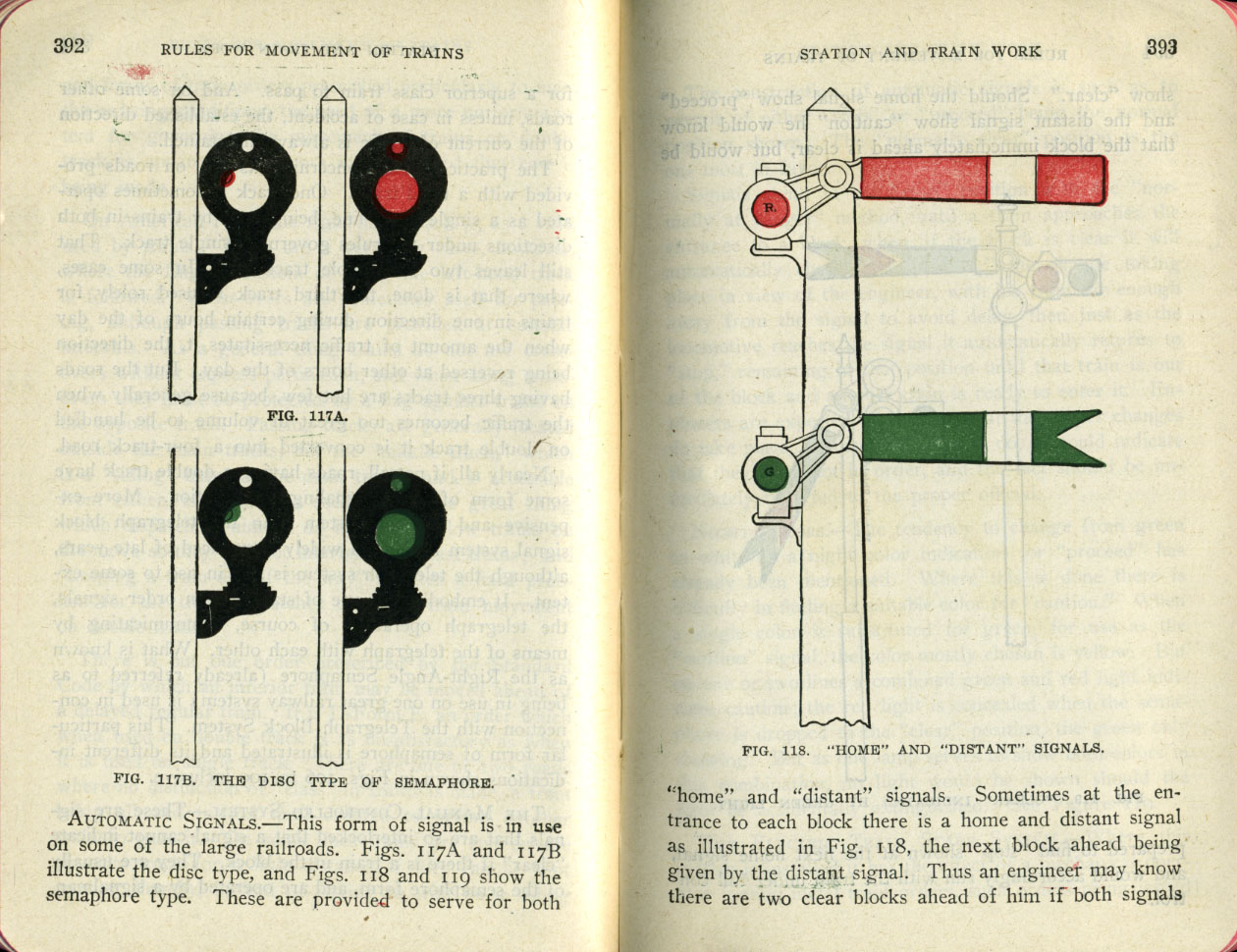 Operation of Trains