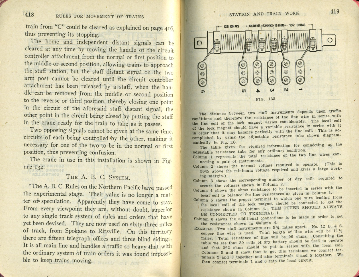 Operation of Trains