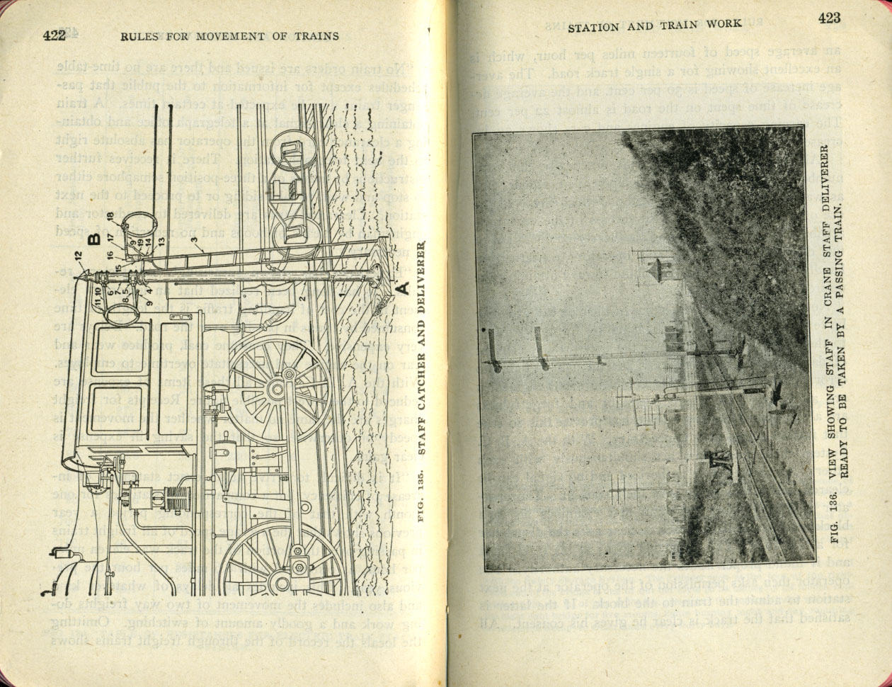 Operation of Trains